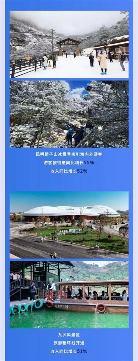华侨城A 2021年上半年旅游综合业务实现收入189.22亿元 同比增长89.93%_凤凰网