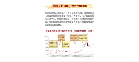 2019年富国毕天宇创下77%平均业绩 新基金富国龙头优势发行在即 | 基金__财经头条