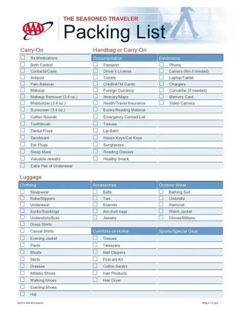14+ Free Packing List Templates - Free Formats Excel Word