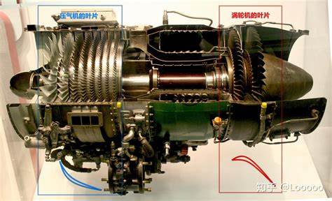 V12缸双涡轮增压发动机