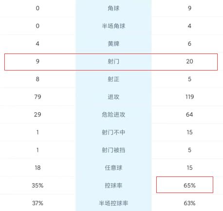 欧青赛英格兰1:0胜西班牙 全胜+未丢球夺冠_足坛动态-500彩票网