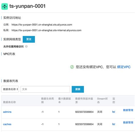 3分钟了解网站运营需要做什么_推广