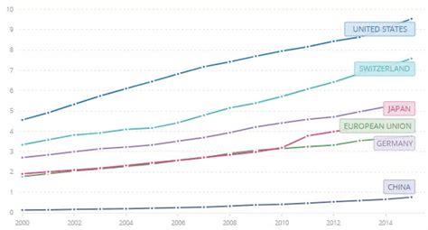 全国人均寿命2022，全国人均寿命排行榜2022_烁达网