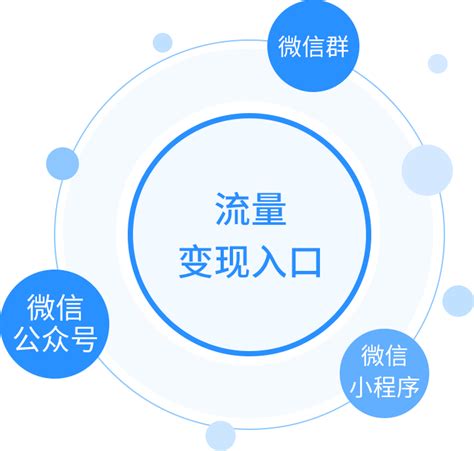 套路app视频社交软件手机版下载-套路apptaolufun免费版下载v1.0-一听下载站