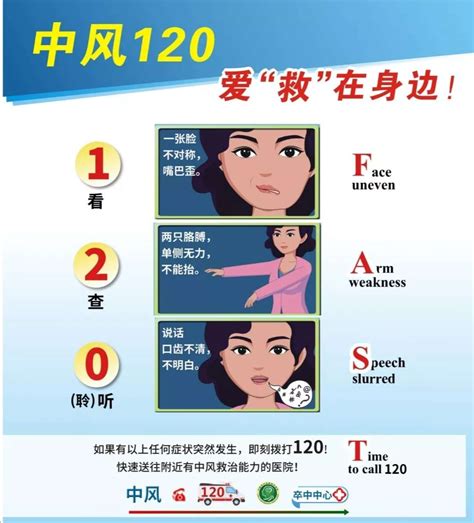 中风120，卒中中心宣传-京东健康