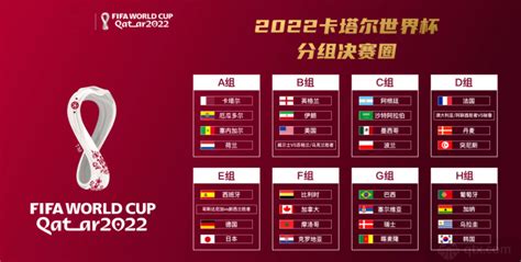 2022世界杯分组对阵图出炉 2022世界杯小组赛时间表_万年历