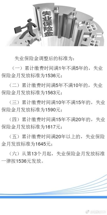 2024年广州失业保险金领取标准是多少？- 广州本地宝