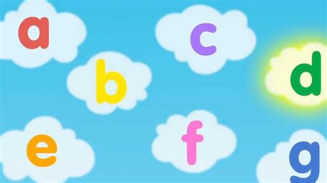 幼儿园小朋友儿歌教学：英语早教歌曲《A B C》，简单易学！