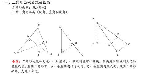 四年级三角形面积公式及画高知识点讲解_几何的五大模型_奥数网