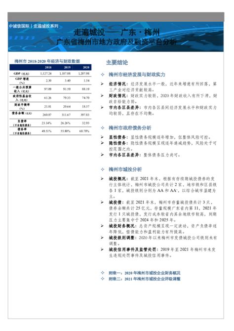 走遍城投——广东·梅州：广东省梅州市地方政府及融资平台分析