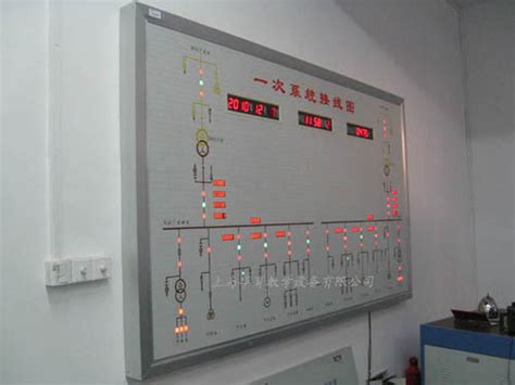 智能微机模拟屏|智能微机模拟屏-徐州中秀电气有限责任公司