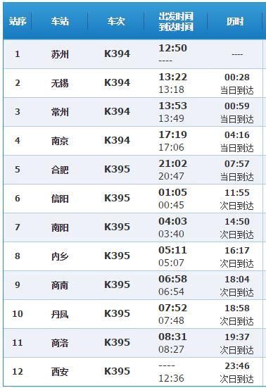 郑州到西安高铁时刻表（票价、站点)- 郑州本地宝