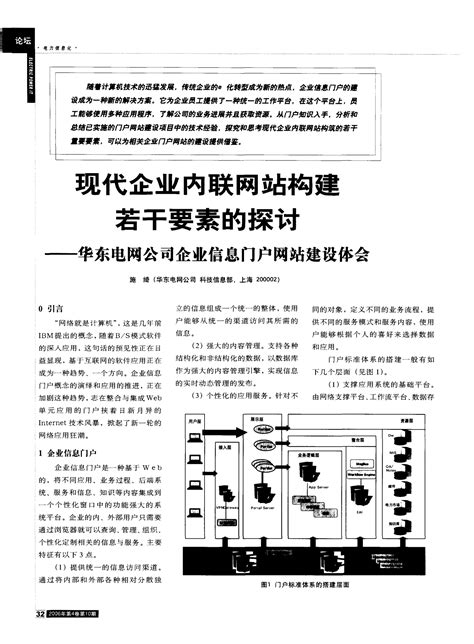 现代企业内联网站构建若干要素的探讨——华东电网公司企业信息门户网站建设体会_word文档在线阅读与下载_无忧文档