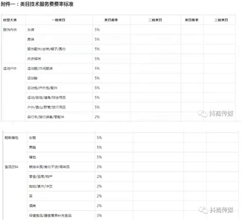 杭州综合保税区“数字综保”服务平台上线