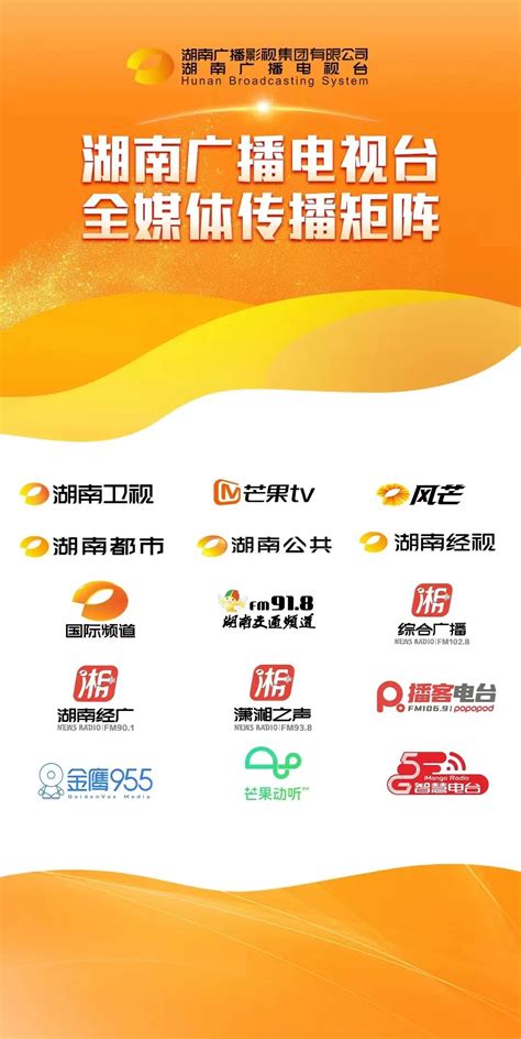 中国网络媒体湖南行-青海新闻网