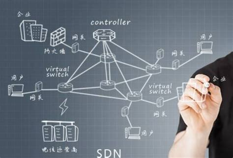 网络信息体系结构模型设计方法 - 安全内参 | 决策者的网络安全知识库