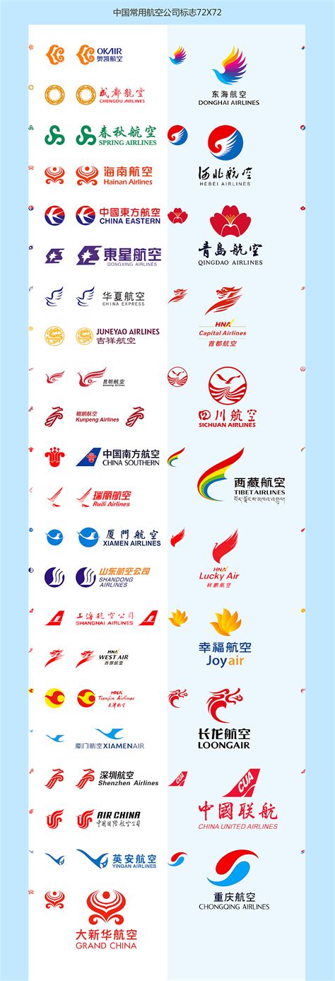 中国国内航空公司标志整理_囍田阳光-站酷ZCOOL