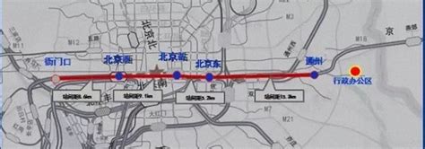 北京地铁19号线最新进展 一站换乘4条地铁！- 北京本地宝