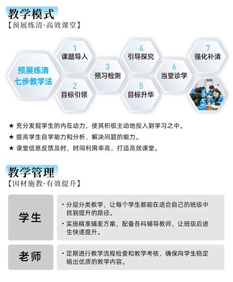 艺术引领 教育筑梦丨带你走进芜湖顶峰艺术高级中学！ | 校园动态 | 芜湖顶峰艺术高级中学