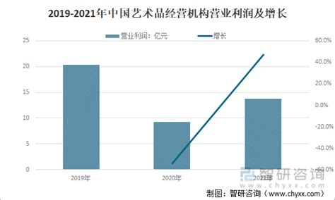 2023年中国财务软件产业全景分析：市场需求持续增长，头部企业优势明显[图]_智研咨询