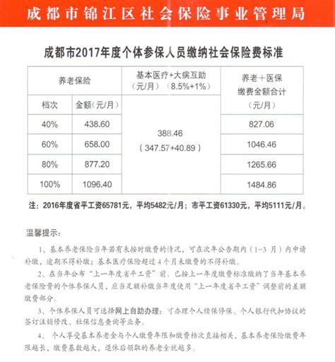 武汉最新社保缴费基数：社保每月要交多少钱？ | 谱蓝保
