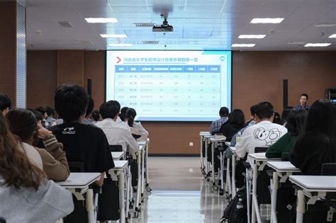 第七届河北省大学生程序设计竞赛志愿者风采-计算机与通信工程学院