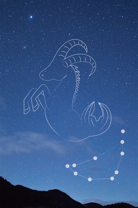 摩羯座出生日期 摩羯座是几月几号到几月几号 - 万年历