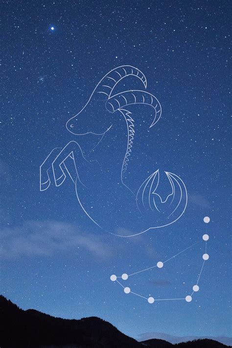 星座头像摩羯座非主流