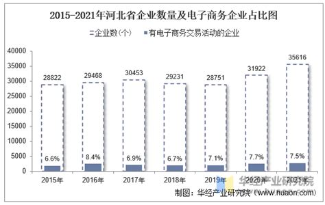 2018-2023年中国人工智能行业市场现状分析与投资趋势研究报告_观研报告网
