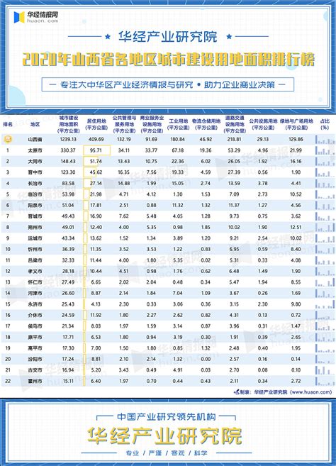 山西十大名烟价格表-紫气东来吉祥天下上榜(整体性价比不错)-排行榜123网