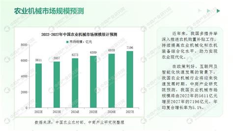 辰溪县：怀化市农机事务中心领导调研我县农机化工作情况 - 市县动态 - 湖南省农机事务中心