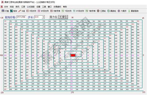 抖音seo矩阵源码开发部署分享