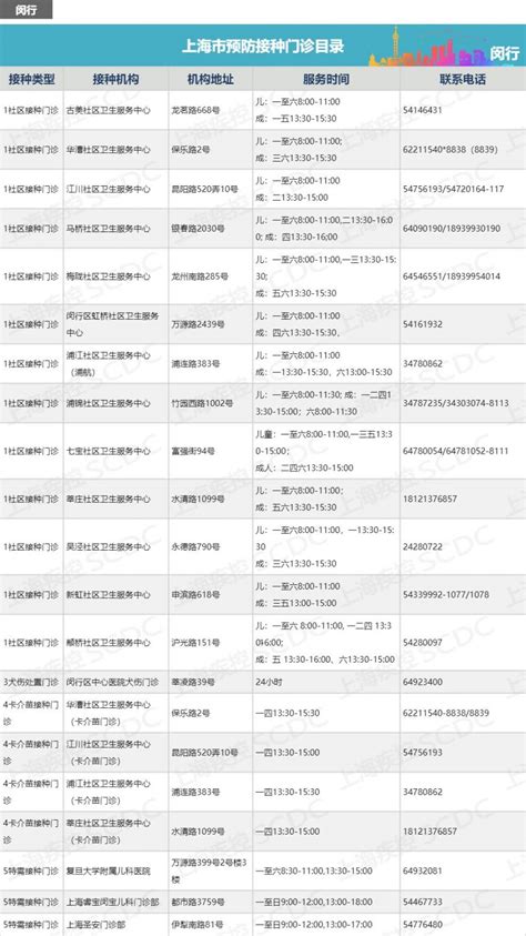上海发布网络直播营销活动合规指引 列明10项负面清单_手机新浪网
