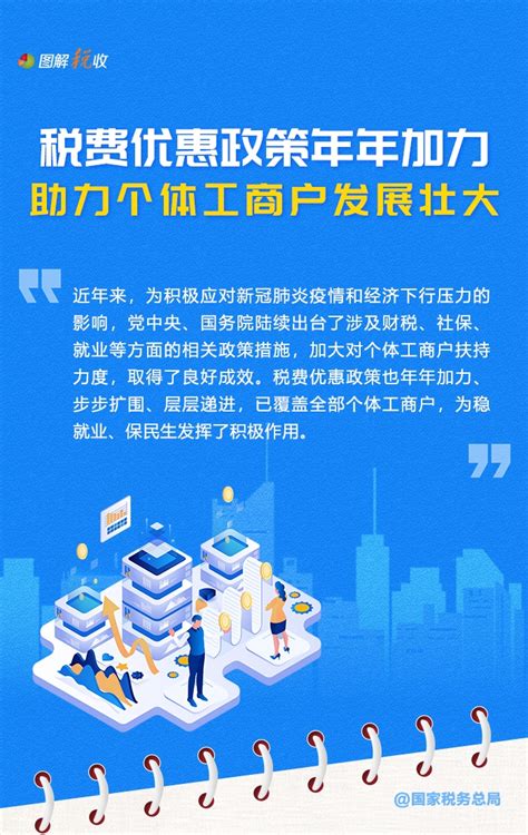 最新小微企业所得税优惠政策（2020）_中国会计网