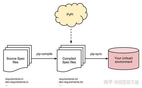 爱加密移动应用安全检测平台全面支持IPv6检测-网盾安全培训