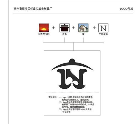 小家电公司logo|平面|Logo|lxcy917 - 原创作品 - 站酷 (ZCOOL)