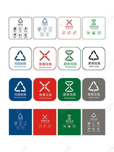 垃圾分类垃圾分类标识标志卡通垃圾分类环保回收箱图片素材免费下载 - 觅知网