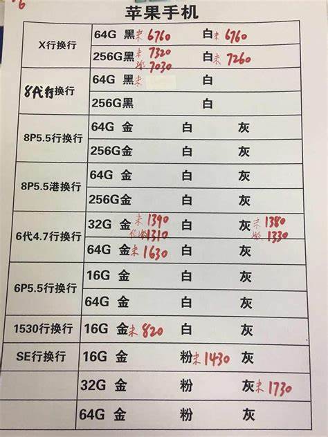 苹果手机进价报价表2024