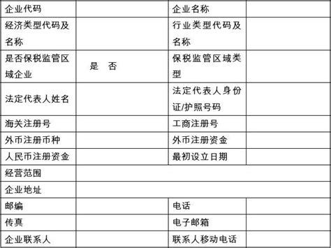 深圳市货物贸易外汇收支企业名录登记申请书_word文档在线阅读与下载_免费文档