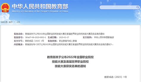 教育部关于公布2022年全国职业院校技能大赛及首届世界职业院校技能大赛获奖名单的通知_新闻资讯