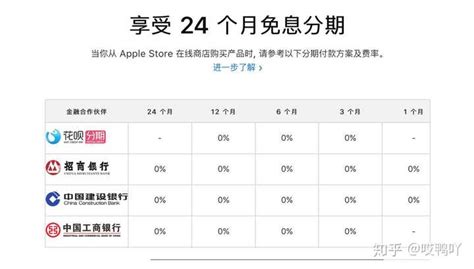 苹果官网买iPhone12可以24期免息分期，为什么还要去京东等三方买？ - 知乎