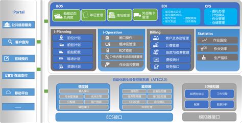 太仓威格玛机械服务单管理系统_太仓软件开发