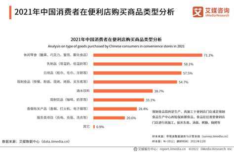 2020年中国综合营销服务行业发展现状及竞争格局分析 线上广告规模增长迅速_行业研究报告 - 前瞻网