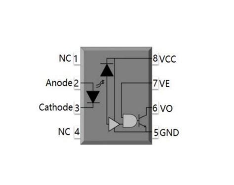 全新原装 6N137 EL6N137贴片SOP8光隔离器-逻辑输出/光耦_虎窝淘