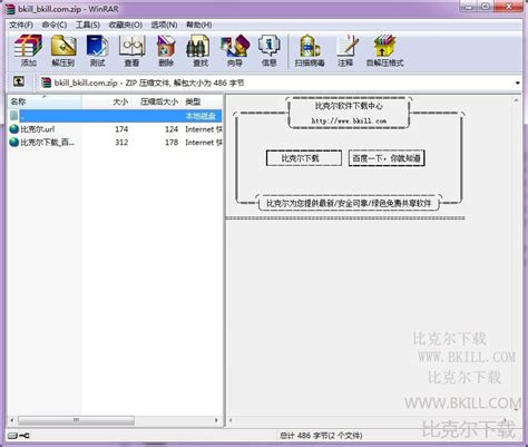 WinRAR解压软件|WinRAR压缩软件下载 v5.4 简体中文个人版 - 比克尔下载
