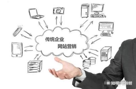 贵州毕节网站建设公司分享营销型网站上线后的“四个坚持”-靠得住网络