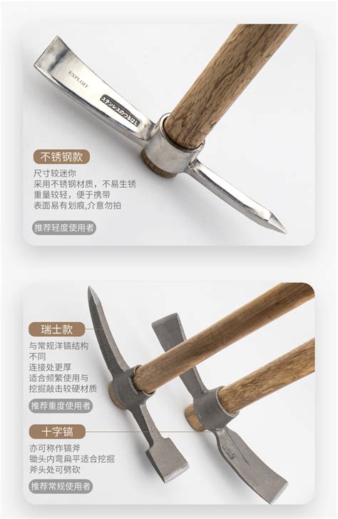 欧洲中世纪武装里有长柄钺，钉锤，战镐等一系列专业破甲工具。