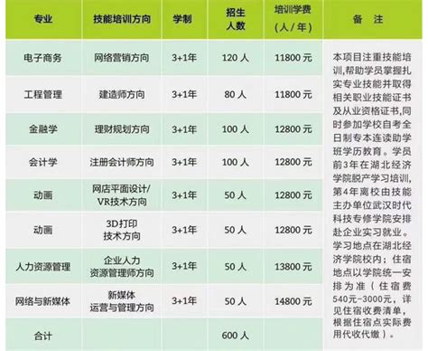 2022上海市高中排名一览表_初三网