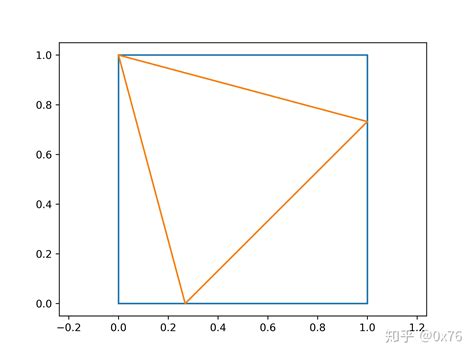 相似三角形中三边对应成比例是什么意思-百度经验