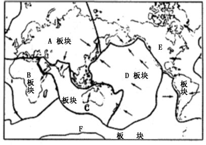 板块图图片